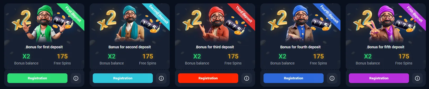 topx casino bonus Bangladesh